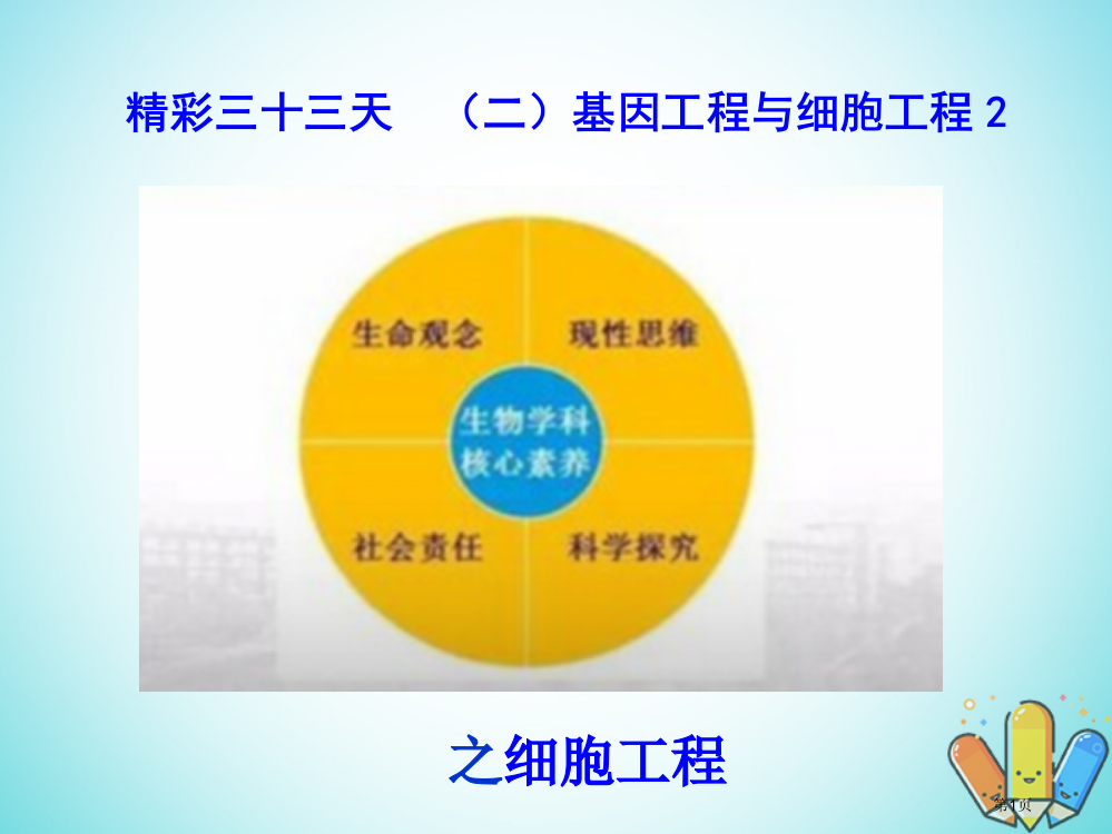 高考生物总复习精彩三十三天基因工程与细胞工程2全国公开课一等奖百校联赛示范课赛课特等奖PPT课件