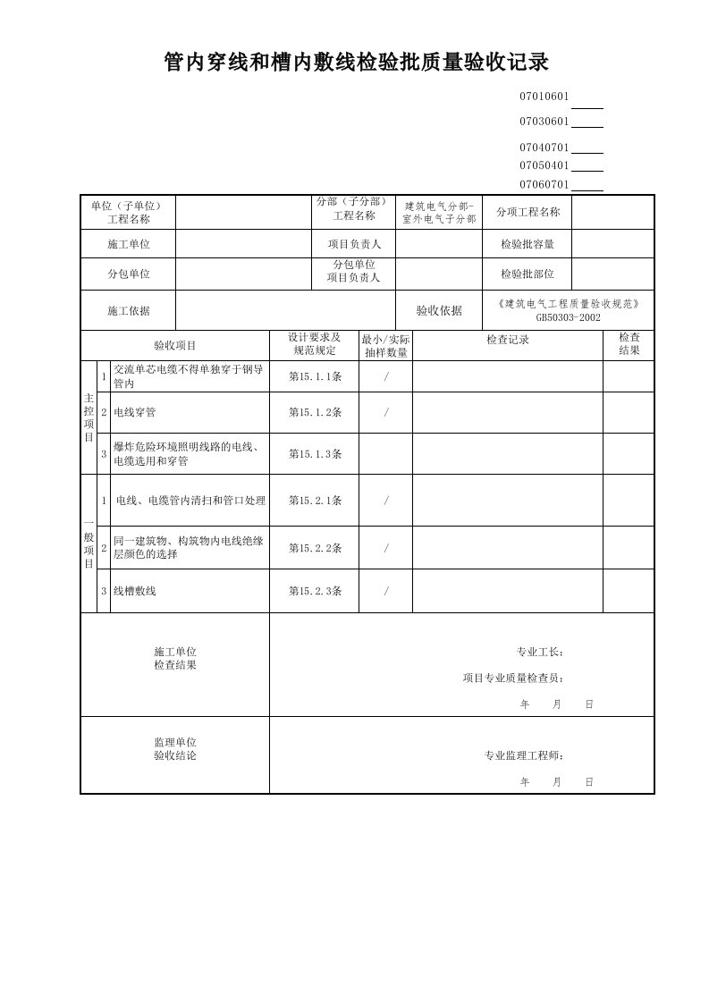 管内穿线和槽盒内敷线检验批