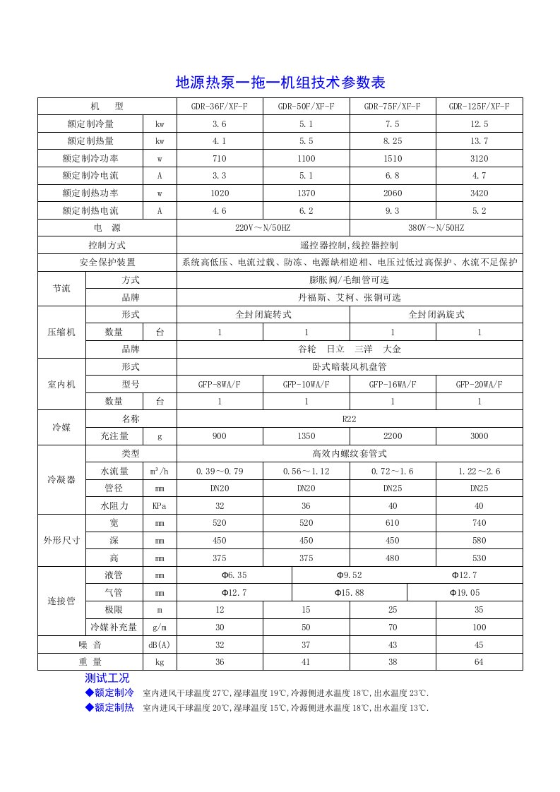 地源热泵一拖一机组技术参数表