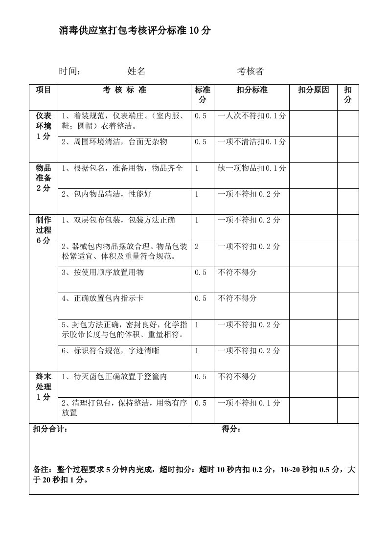 消毒供应室打包考核评分标准10分