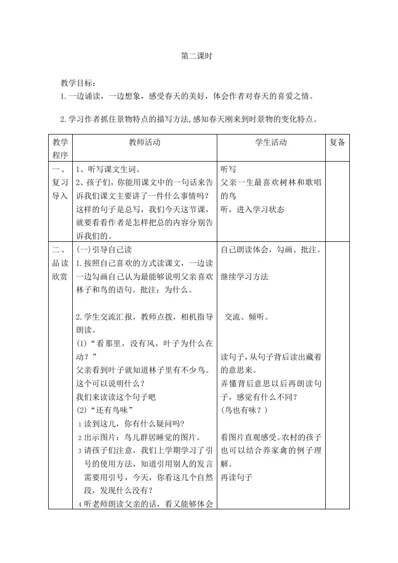 27父亲、树林和鸟2