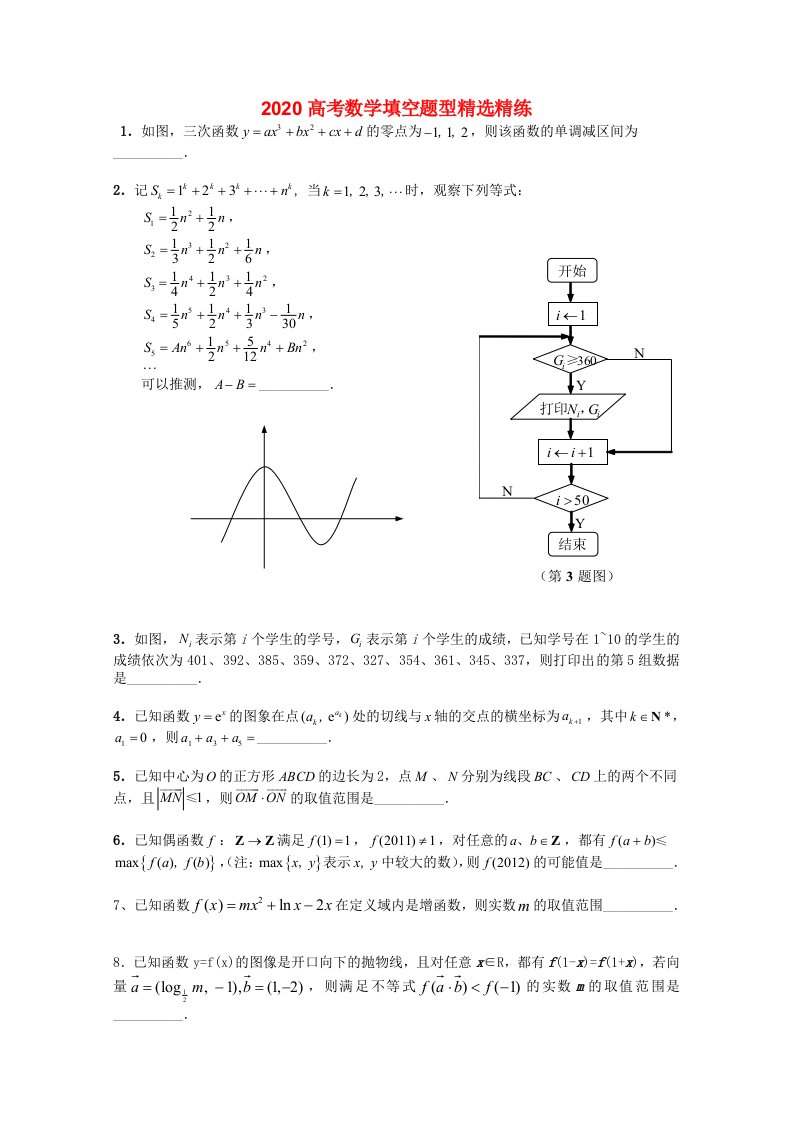 2020高考数学填空题型精选精练51通用