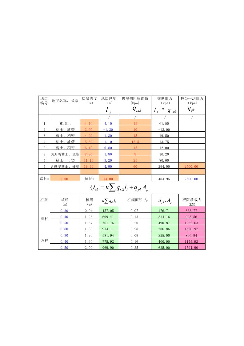 单桩承载力计算表格(完美版)