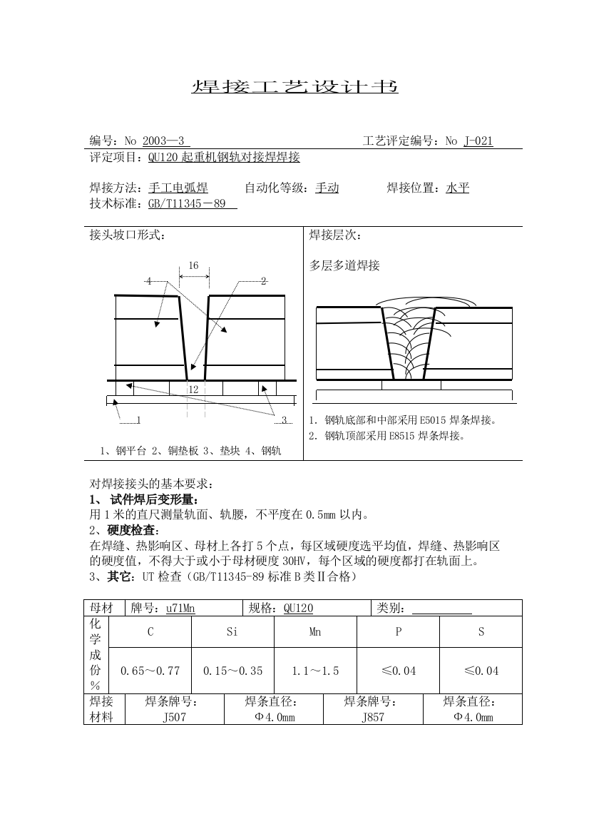 QU120钢轨焊接