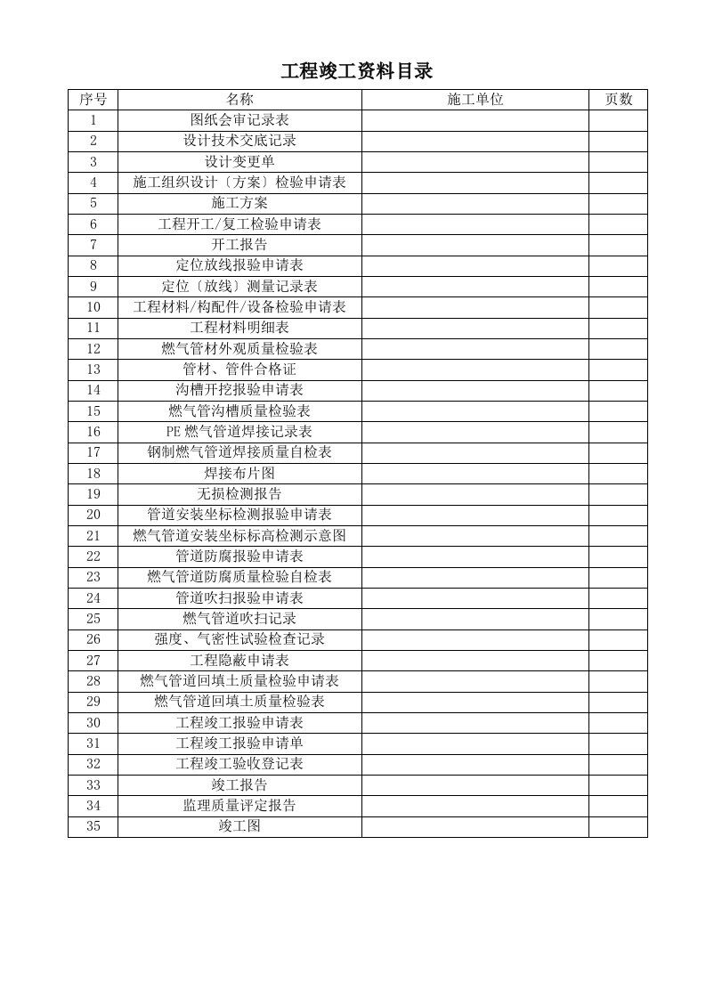 最新燃气管道安装竣工资料