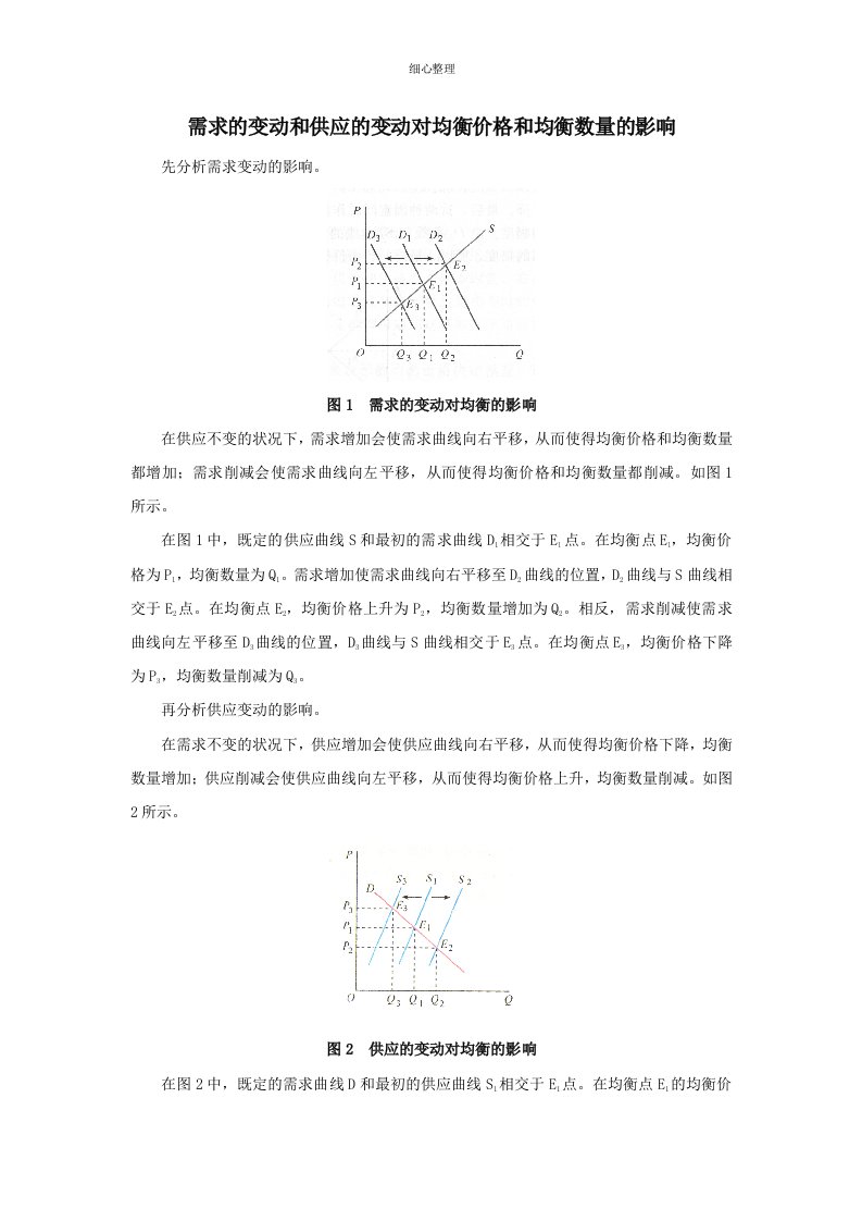 需求的变动和供给的变动对均衡价格和均衡数量的影响