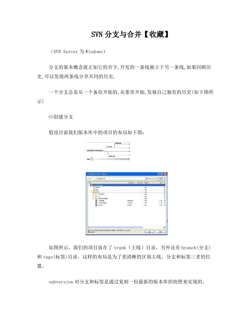 SVN分支与合并【收藏】(精)