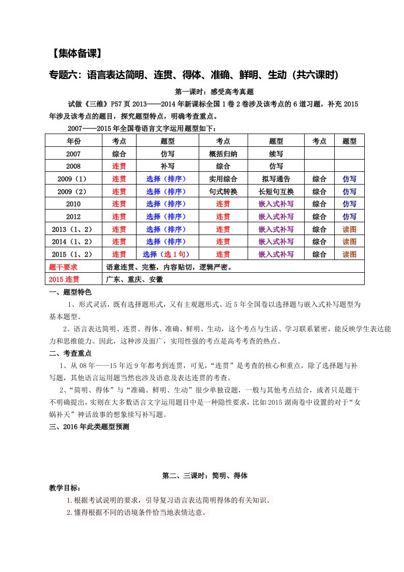 语言表达的简明、得体(集体备课)