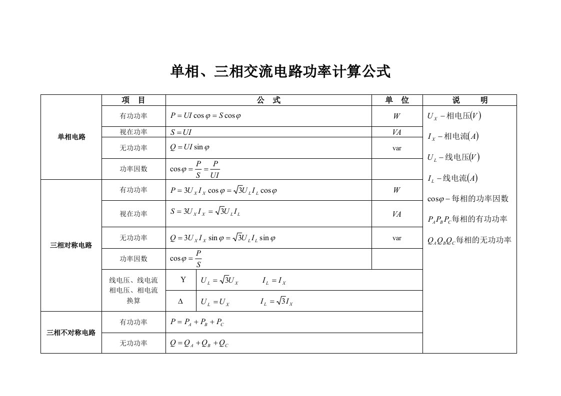 三相交流电路功率计算公式