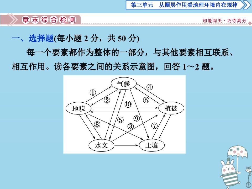 高中地理