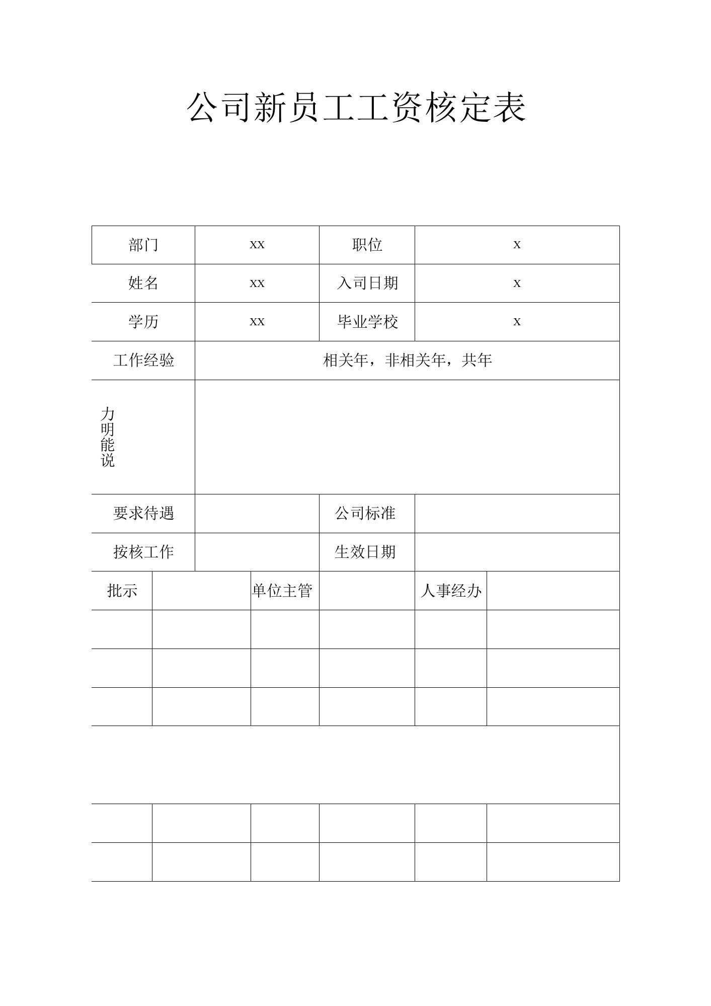 公司新员工工资核定表