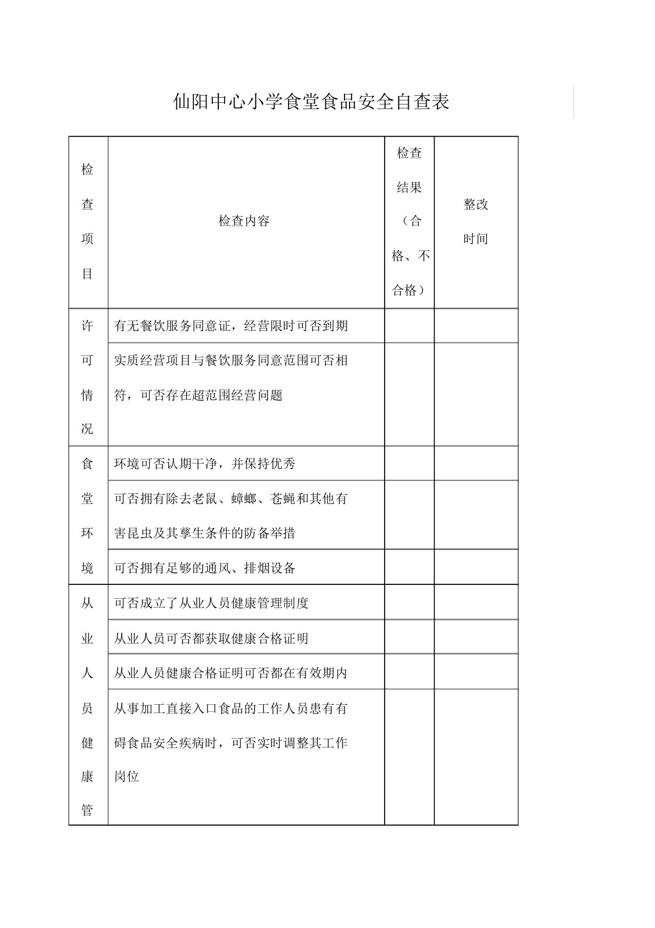 学校食堂食品安全检查表