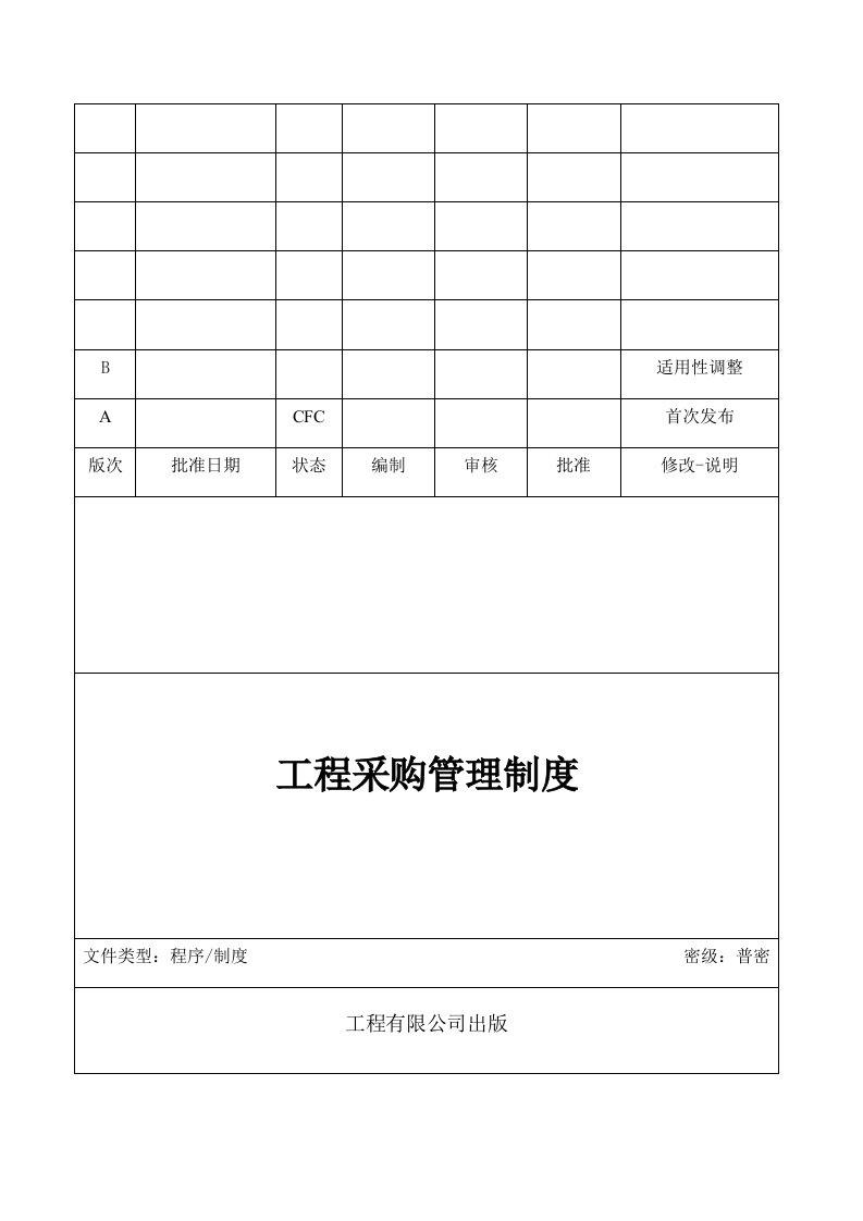 工程资料-工程有限公司工程采购管理制度