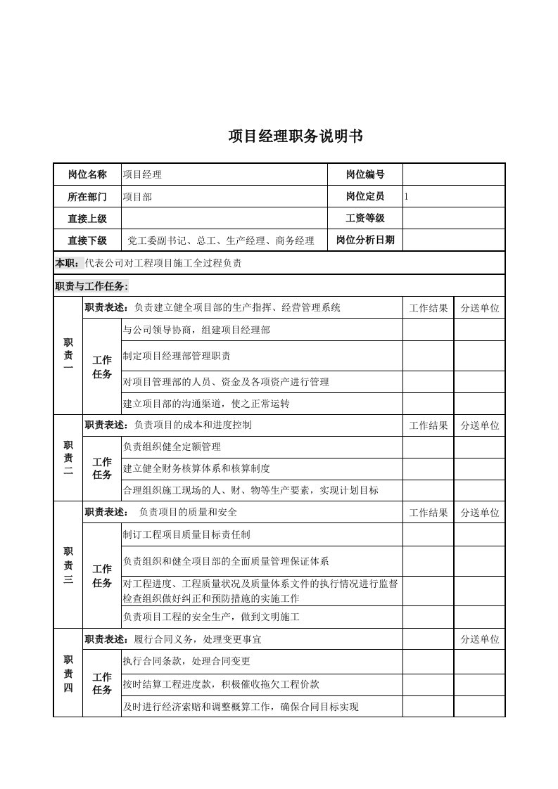 电力公司项目经理岗位说明书