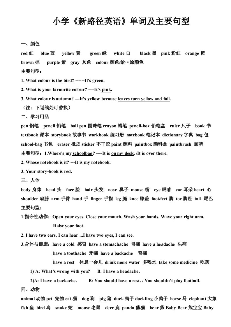 新路径英语单词及话题汇总