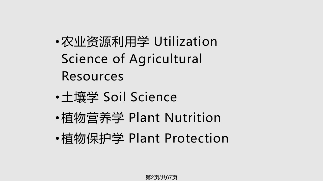 学科名词和植物营养学词汇