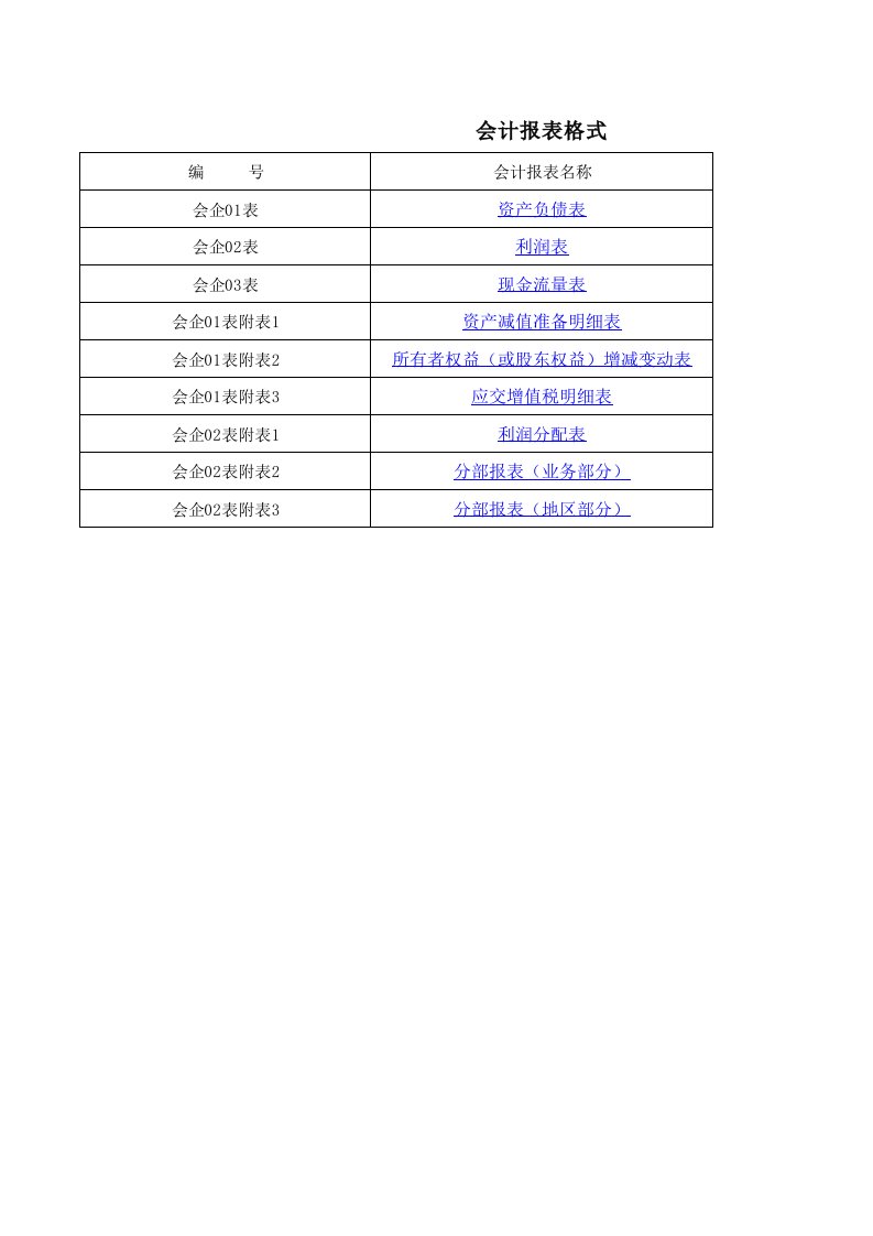 2001企业会计制度报表