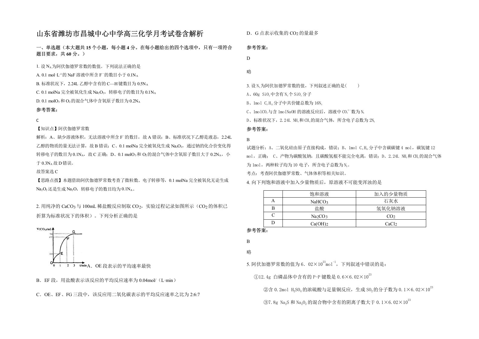 山东省潍坊市昌城中心中学高三化学月考试卷含解析