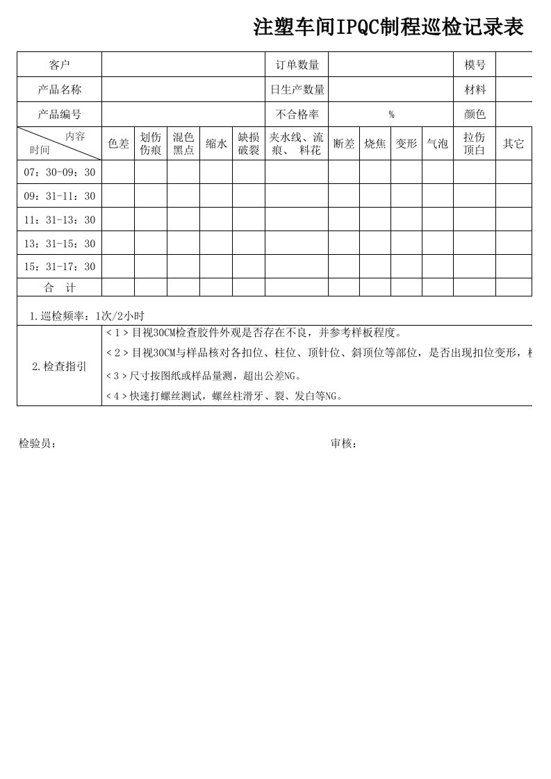 注塑IPQC巡检记录表