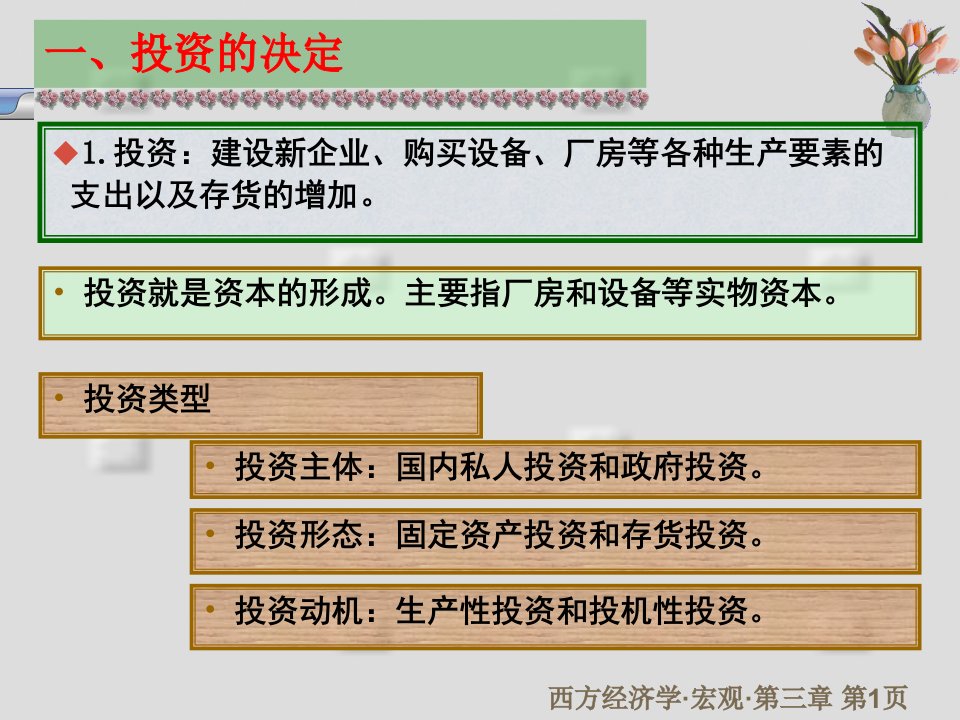 宏观经济学第三章产品市场和货币市场的一般均衡