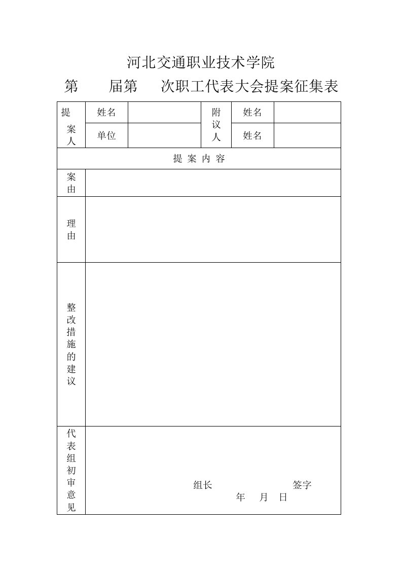 提案内容案由理由整改措施的建议代表组初审意见