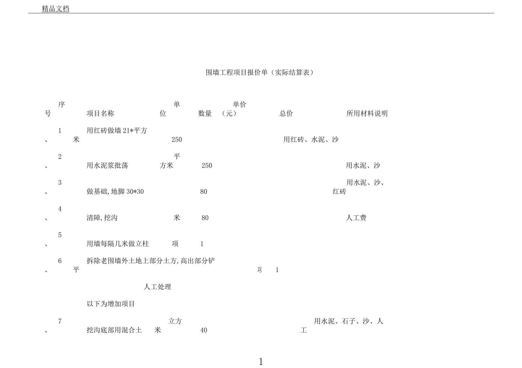 围墙工程项目报价单