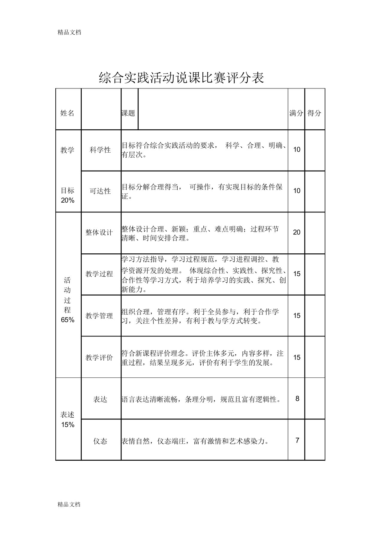 最新综合实践活动说课比赛评分表