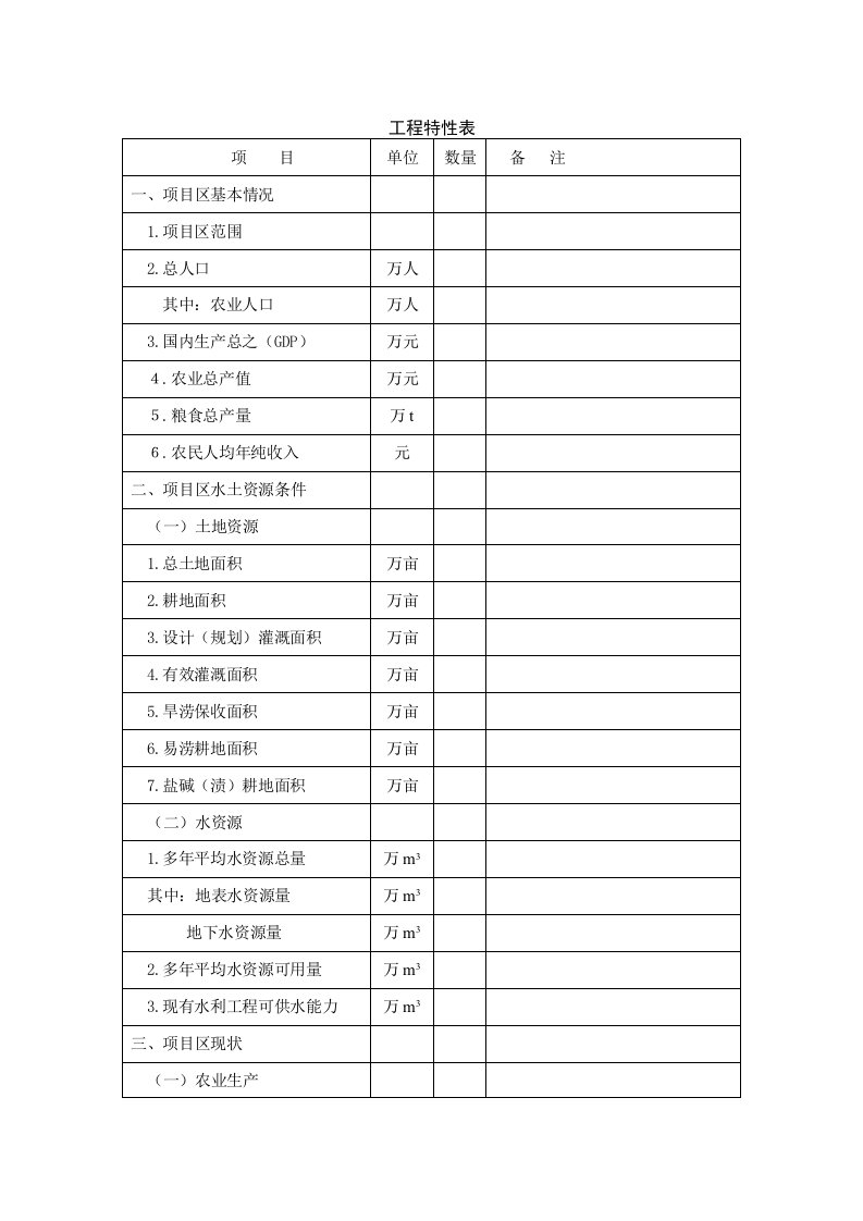 灌溉排水工程工程特性表样本