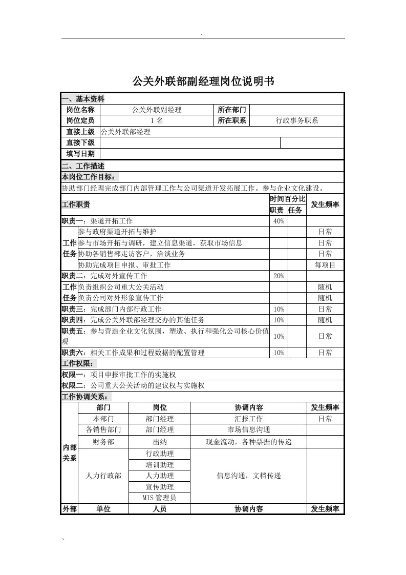 公关外联部副经理岗位说明书