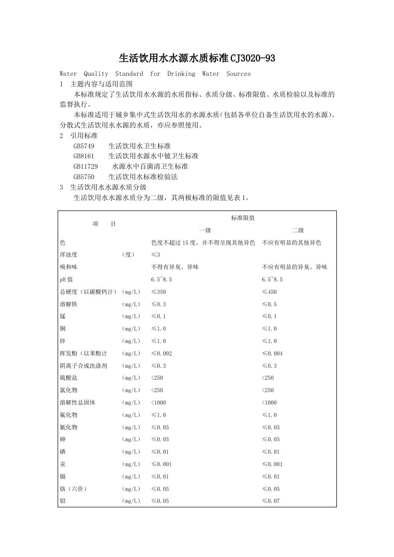 生活饮用水源水质标准CJ3020-93