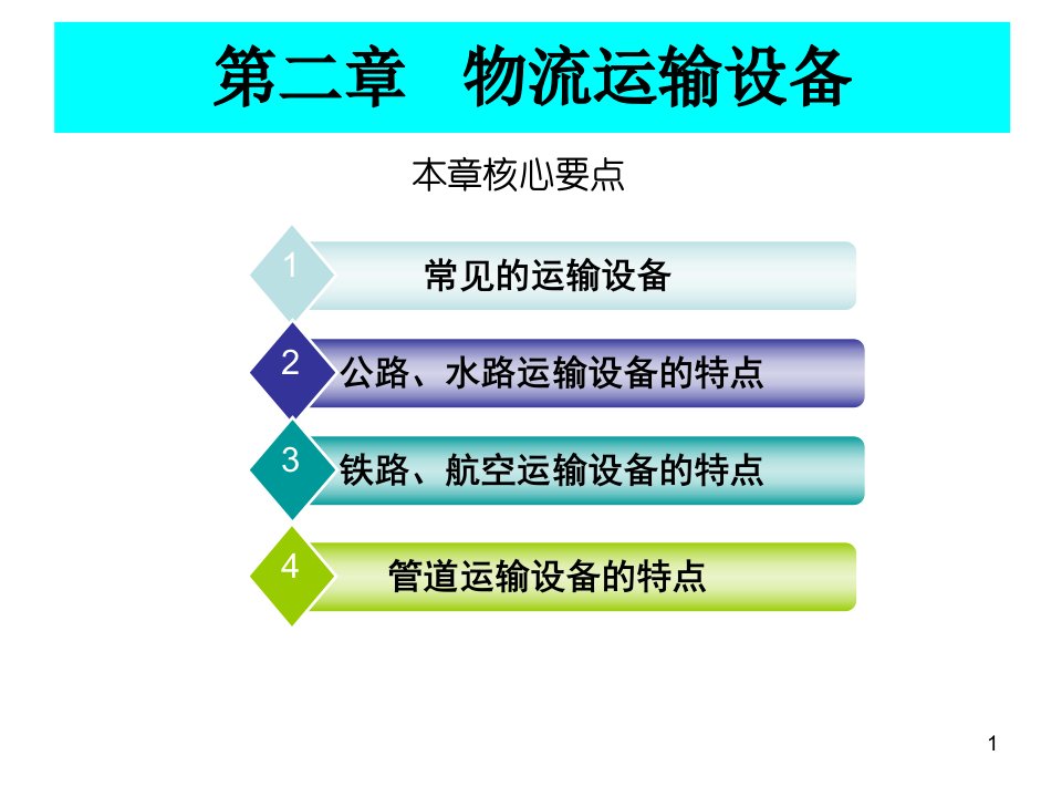 物流技术与装备第2章物流运输设备