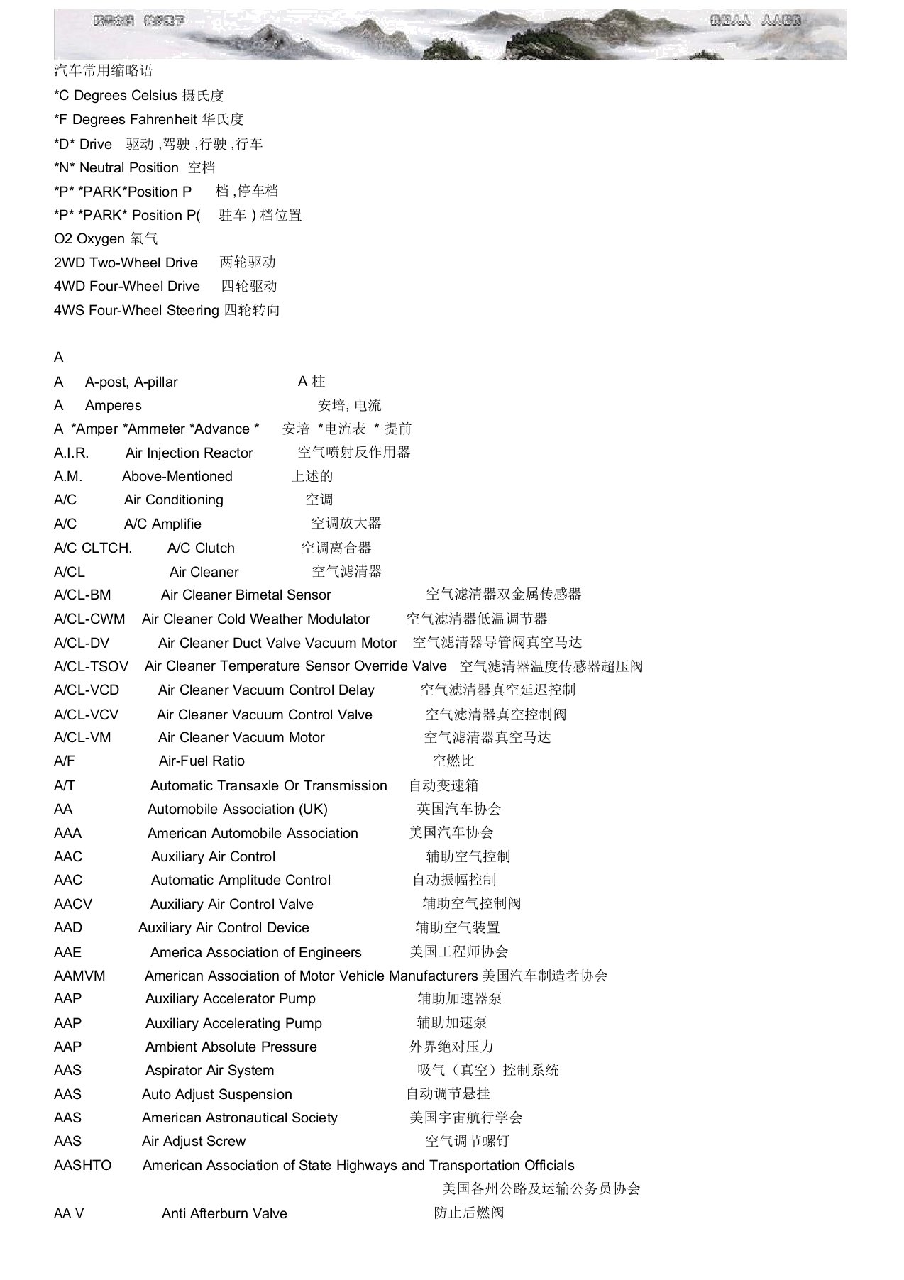 汽车常用缩略语