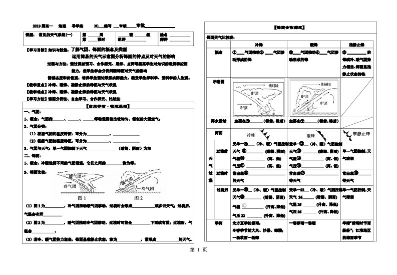 2019精选教育地理必修一中图版