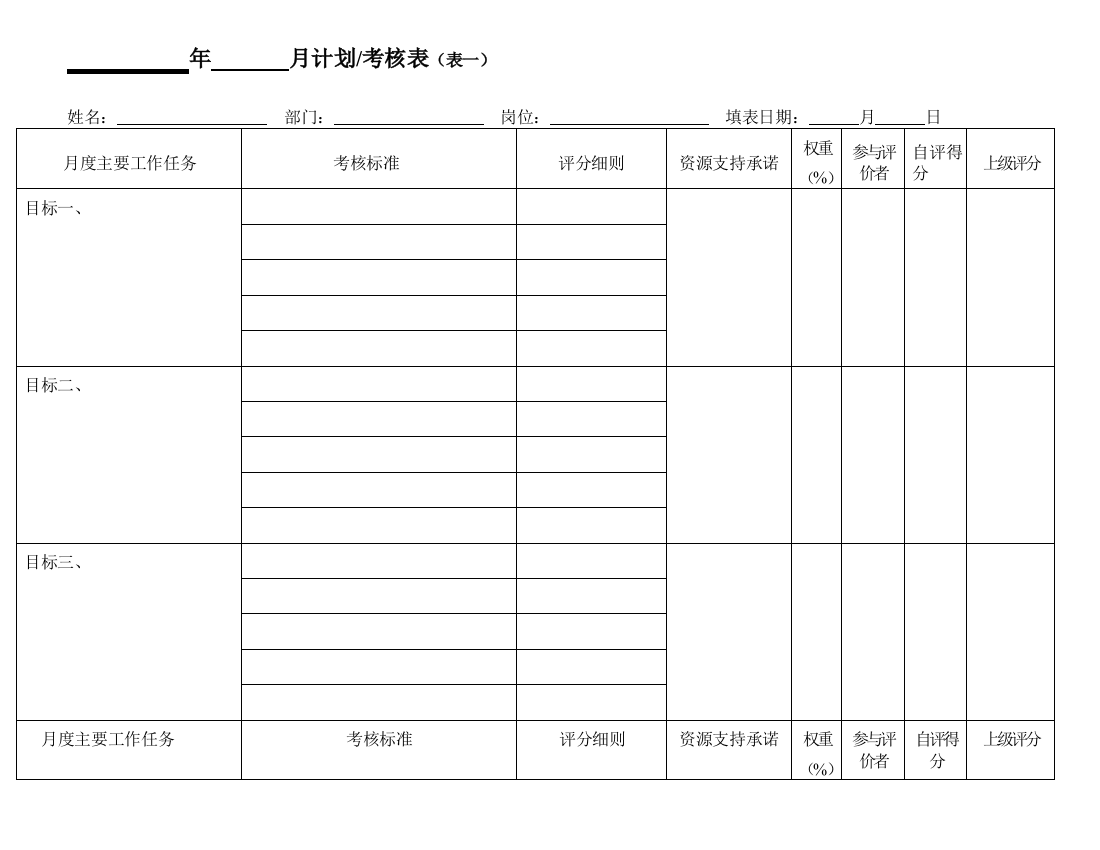 月度计划考核表