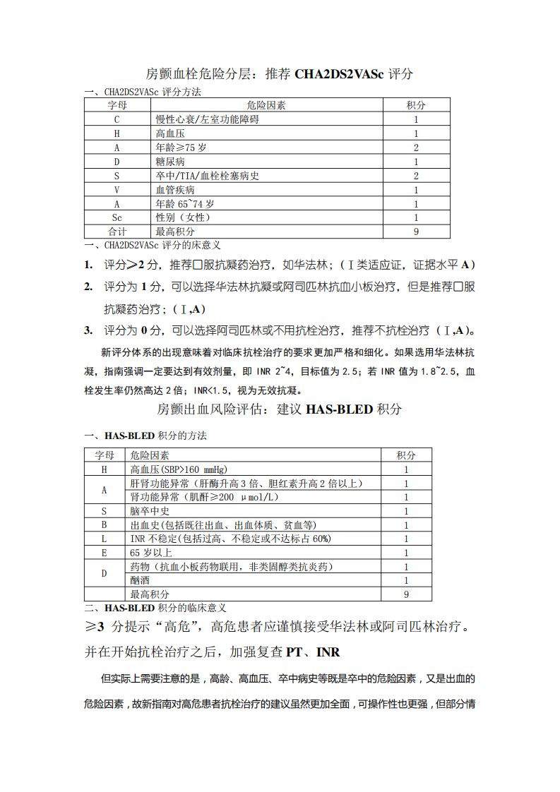 房颤抗凝治疗与出血风险评估表