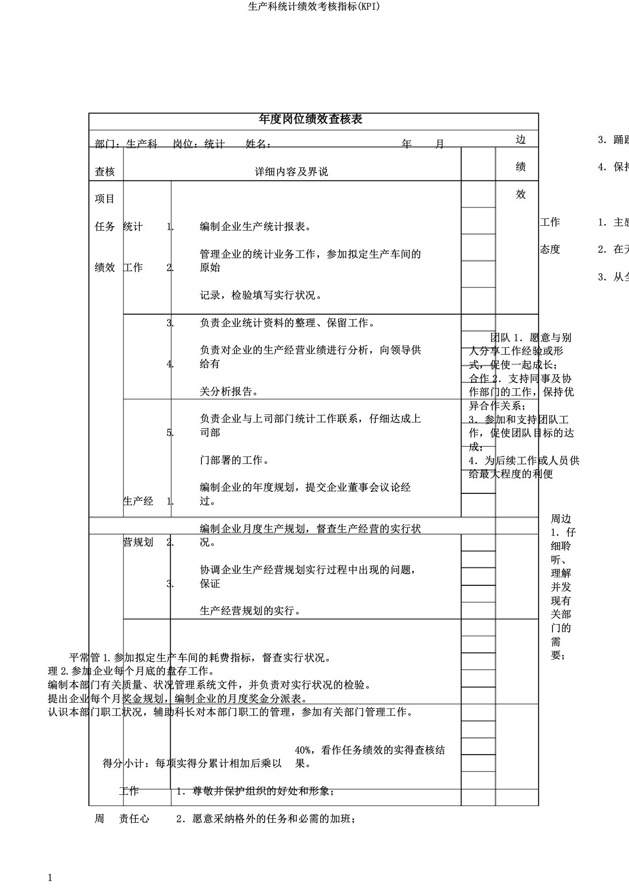 生产科统计绩效考核指标(KPI)