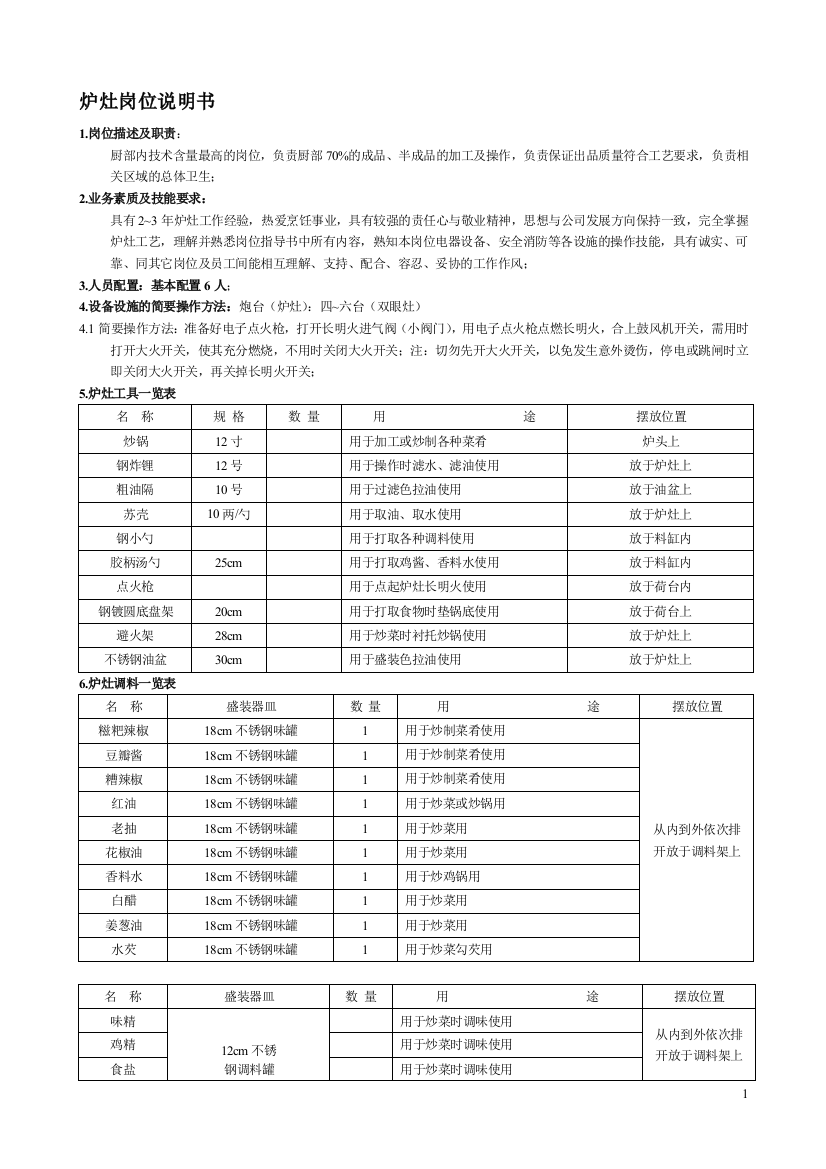 01干锅居炉灶岗位说明书20050107