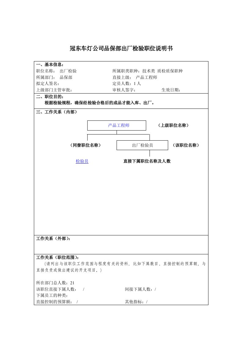 冠东车灯公司品保部出厂检验职位说明书