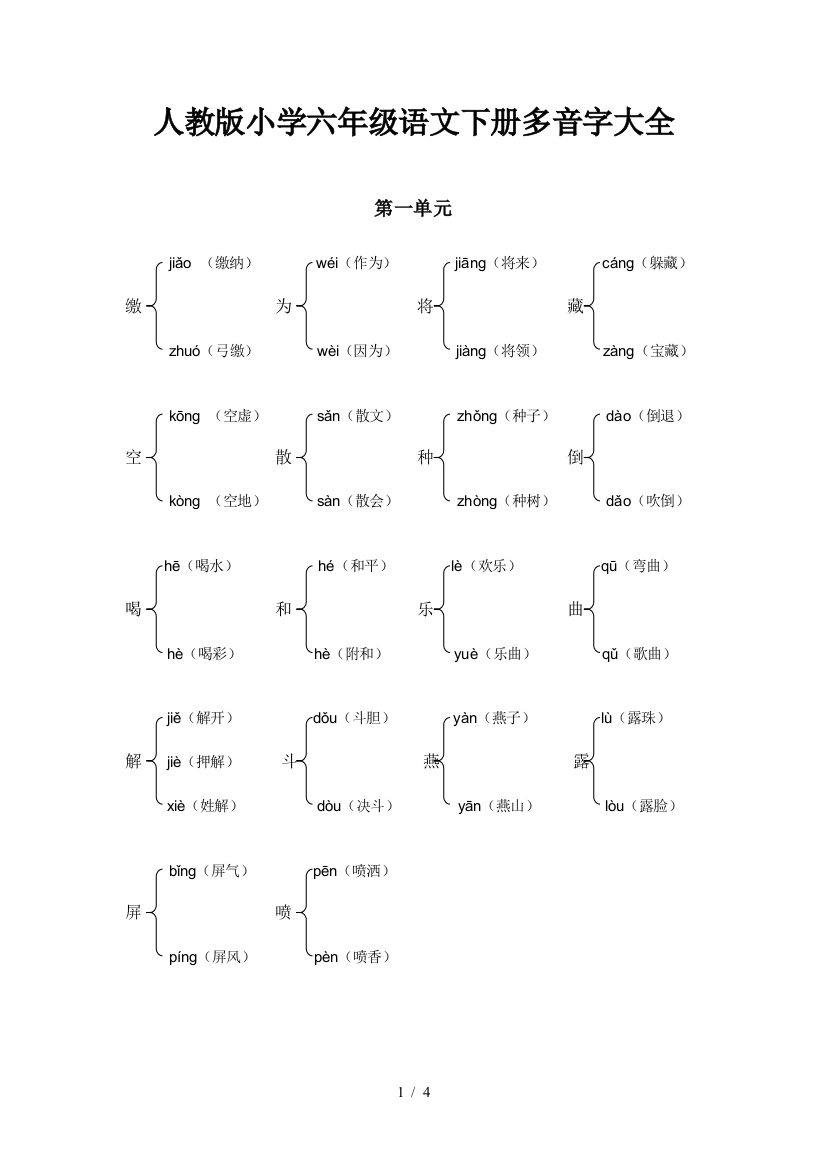 最新人教版小学语文六年级下册多音字大全