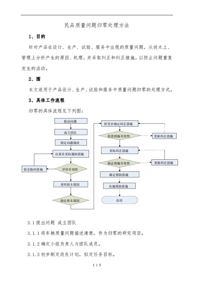 产品质量问题处理流程图