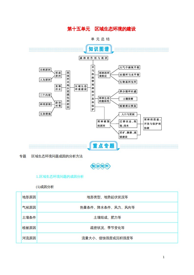 高考地理总复习第十五单元区域生态环境的建设单元总结学案