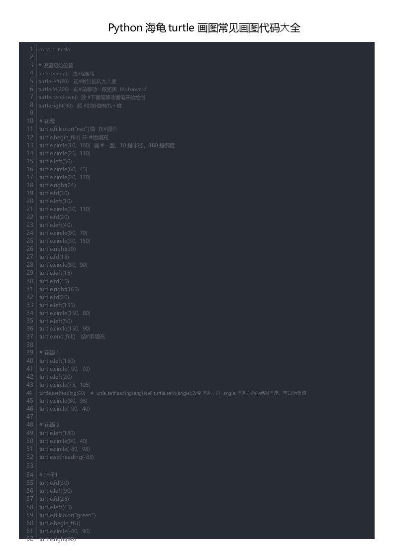 Python海龟turtle画图常见画图代码大全