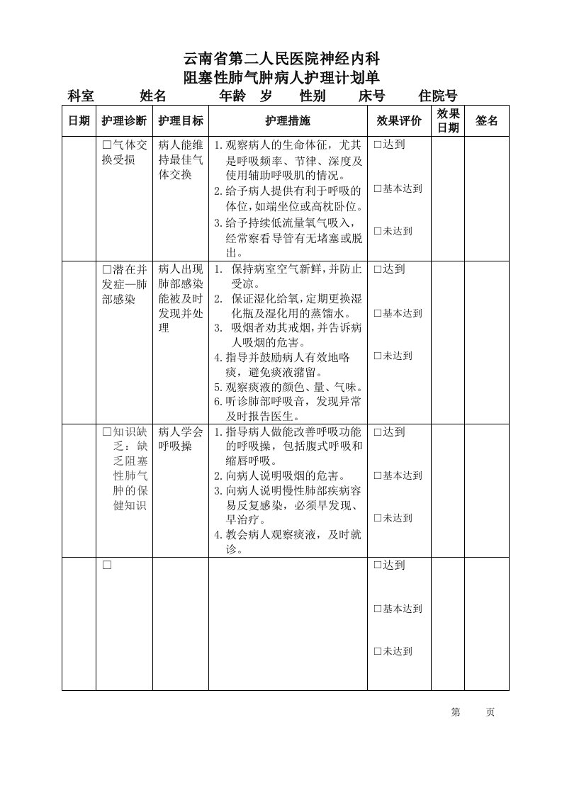 阻塞性肺气肿病人护理计划单