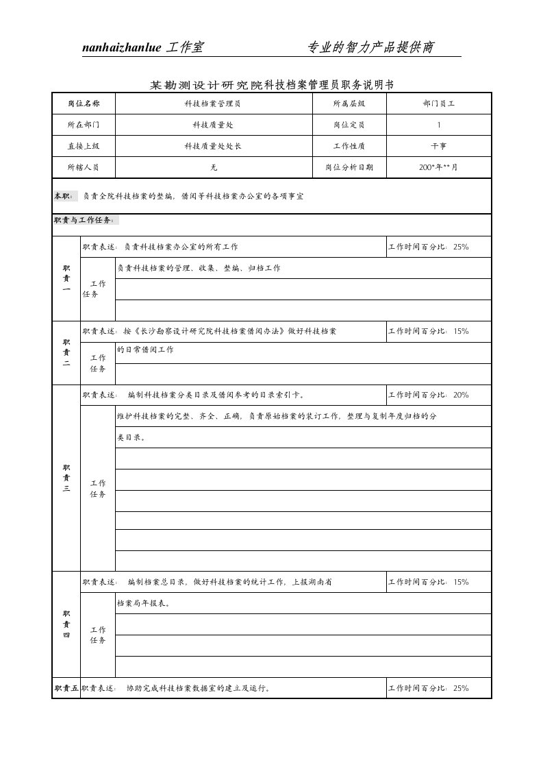 某勘测设计研究院科技档案管理员职务说明书