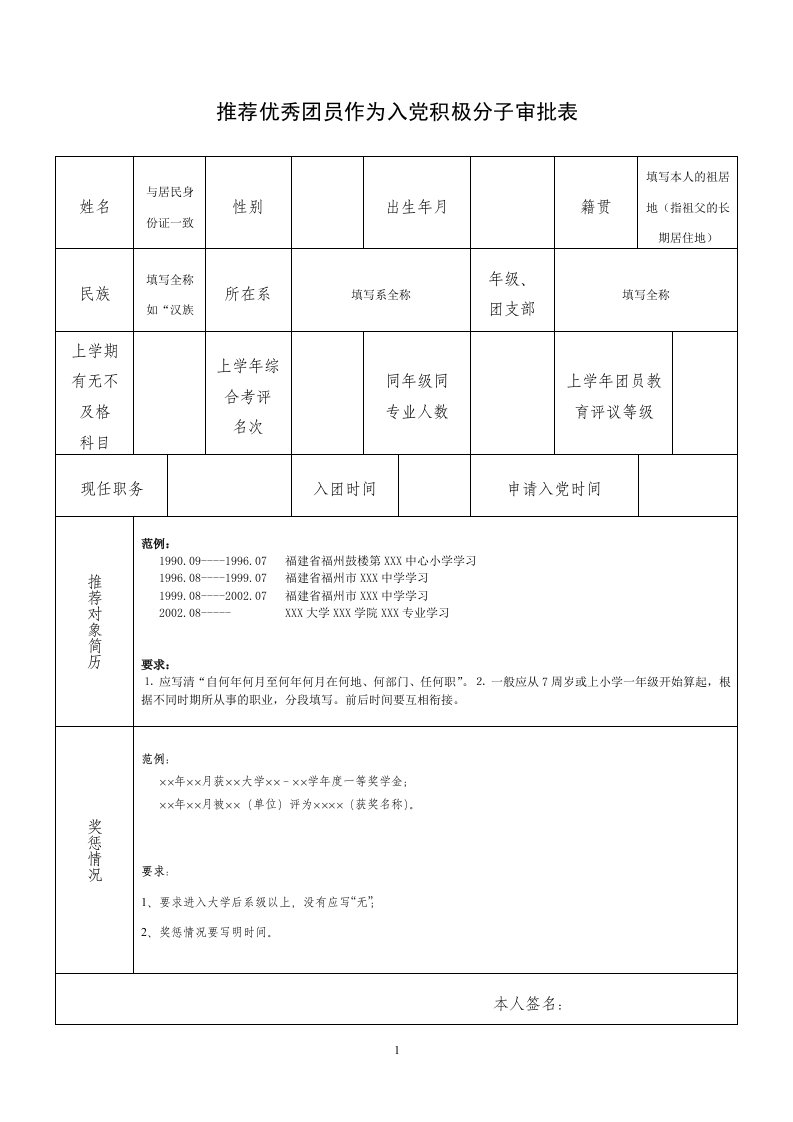 推荐优秀团员作为入党积极分子审批表模板