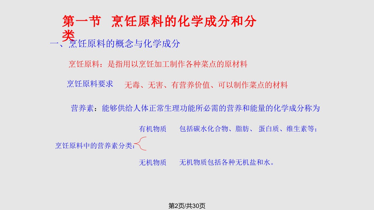 有机物质烹饪原料中的营养素分类