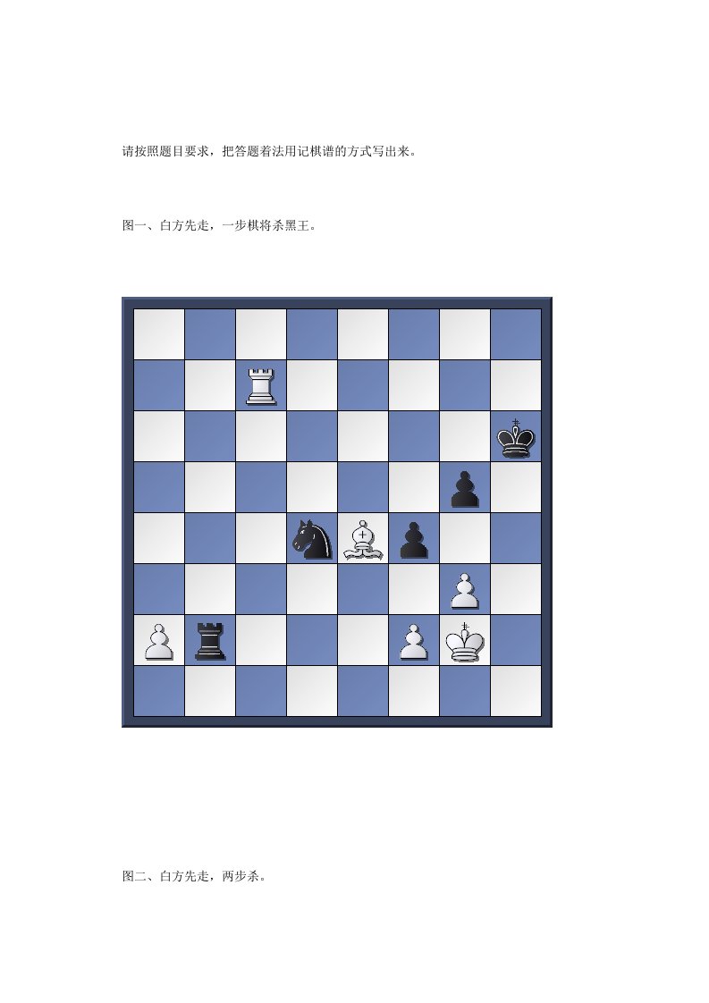 国际象棋的题目模拟