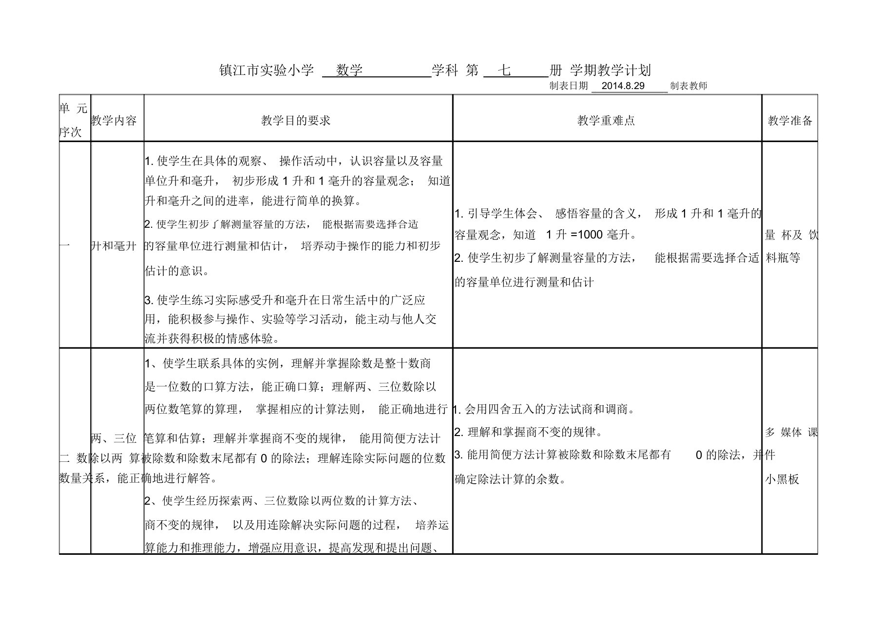 苏教版小学数学四年级上册教学计划(表格式)(新教材)