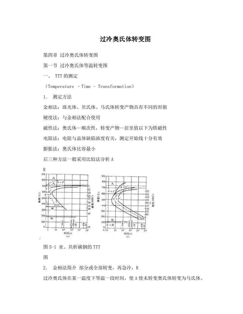 过冷奥氏体转变图