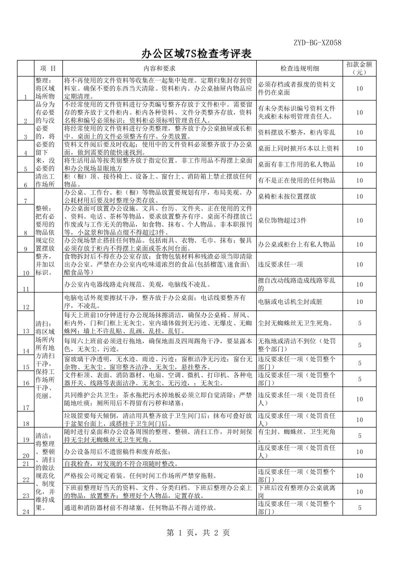 办公区7S检查考评表